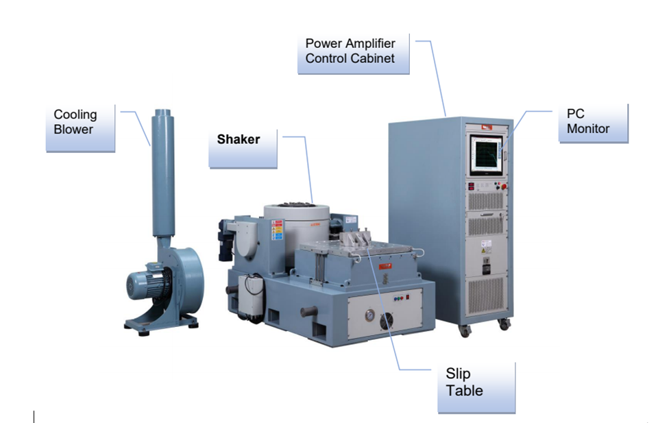 Vibration Test System